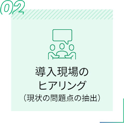 導入現場のヒアリング（現状の問題点の抽出）