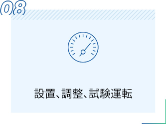 設置、調整、試験運転